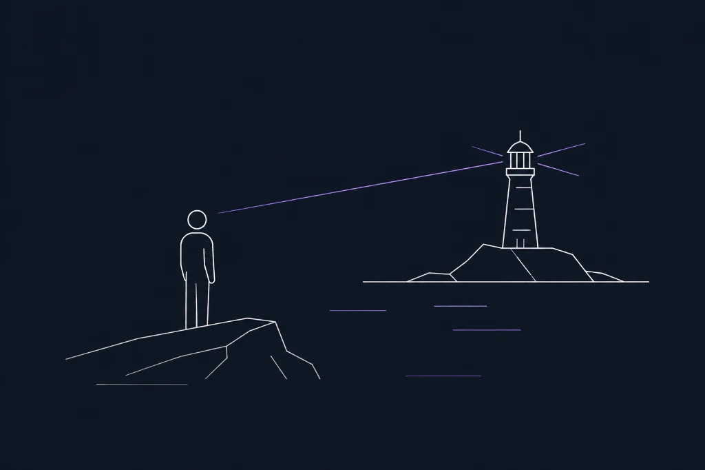 Método Líder FARO — Metodología de formación y liderazgo operativo en planta industrial